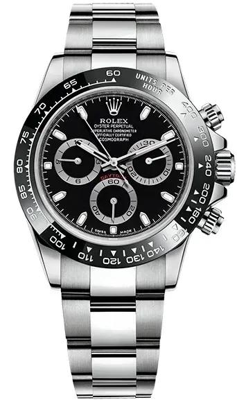 Daytona “Panda”